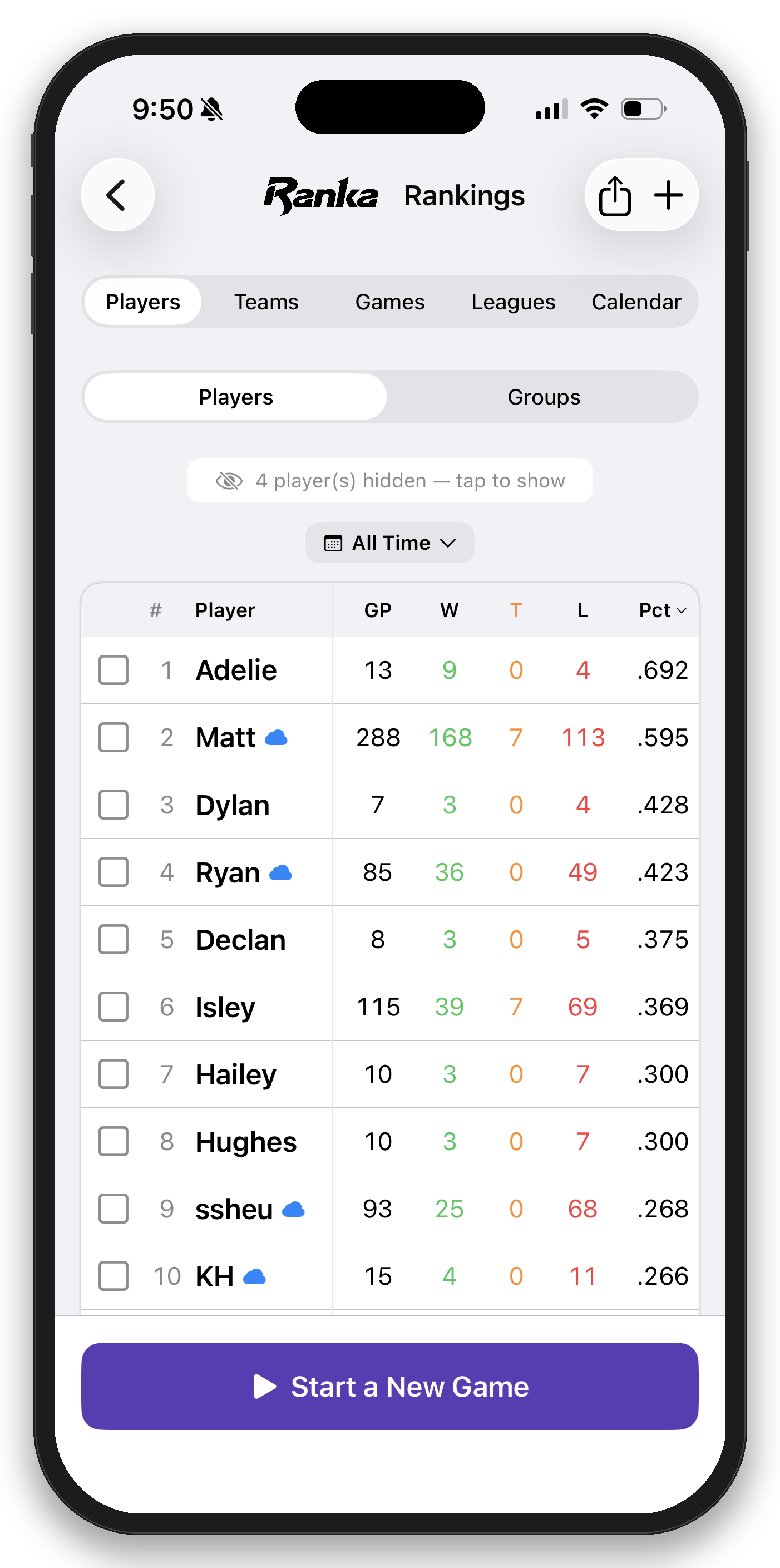 View rankings screenshot